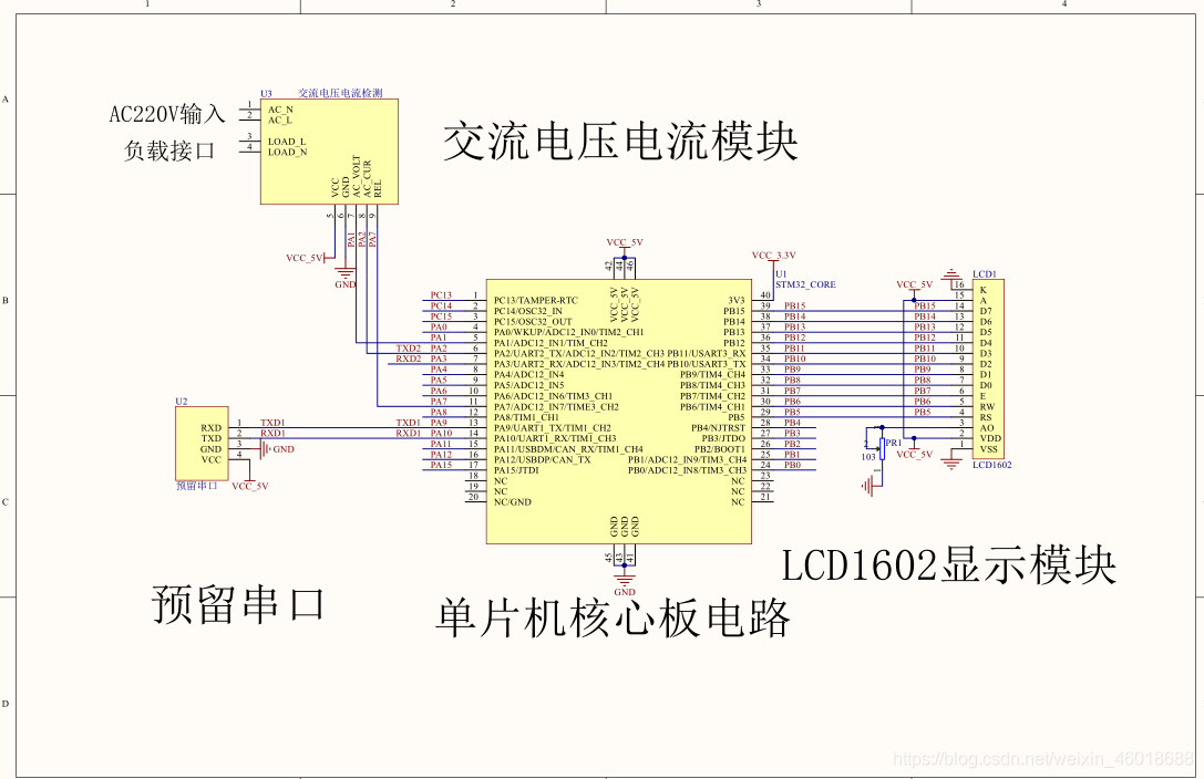 å¨è¿éæå¥å¾çæè¿°