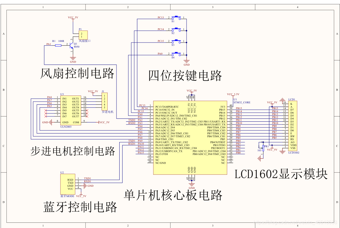 å¨è¿éæå¥å¾çæè¿°