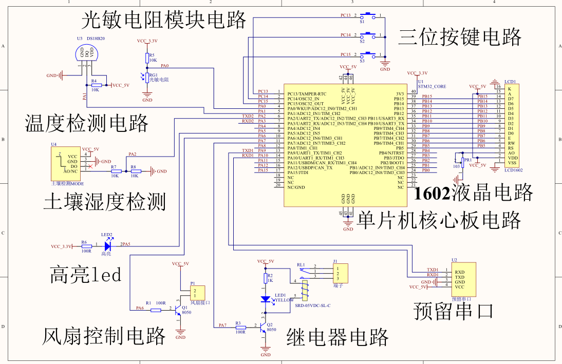 å¨è¿éæå¥å¾çæè¿°