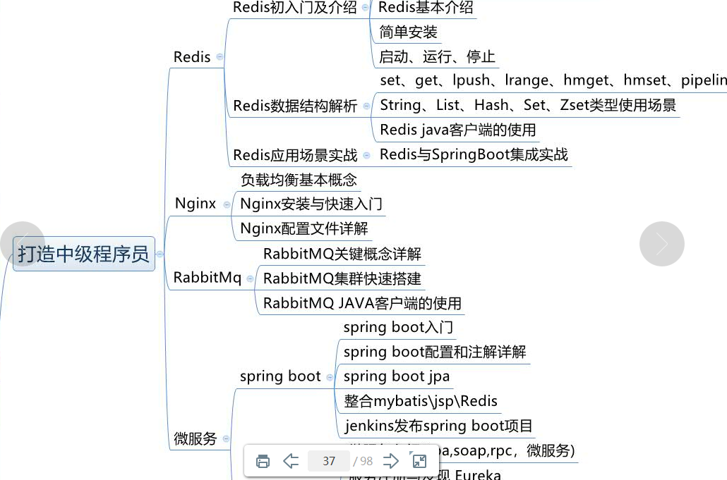 watermark,type_ZmFuZ3poZW5naGVpdGk,shadow_10,text_aHR0cHM6Ly9ibG9nLmNzZG4ubmV0L3dlaXhpbl81NzAxODQ5Mw,size_16,color_FFFFFF,t_70