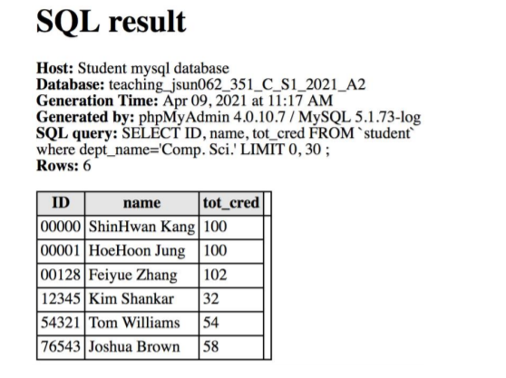 COMPSCI 351 S1 C-Assignment2——The University Database——讲解分析