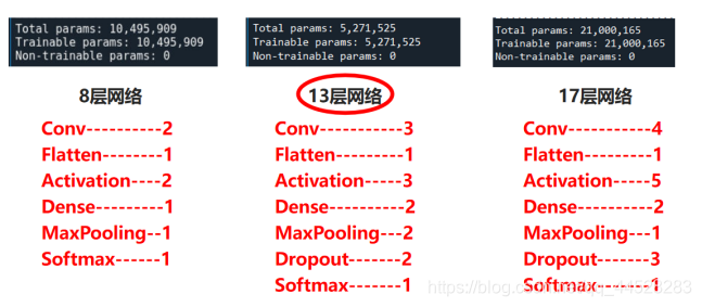 [外链图片转存失败,源站可能有防盗链机制,建议将图片保存下来直接上传(img-BJBG7kdd-1619615945807)(file:///C:\Users\User\AppData\Local\Temp\ksohtml3092\wps22.jpg)]