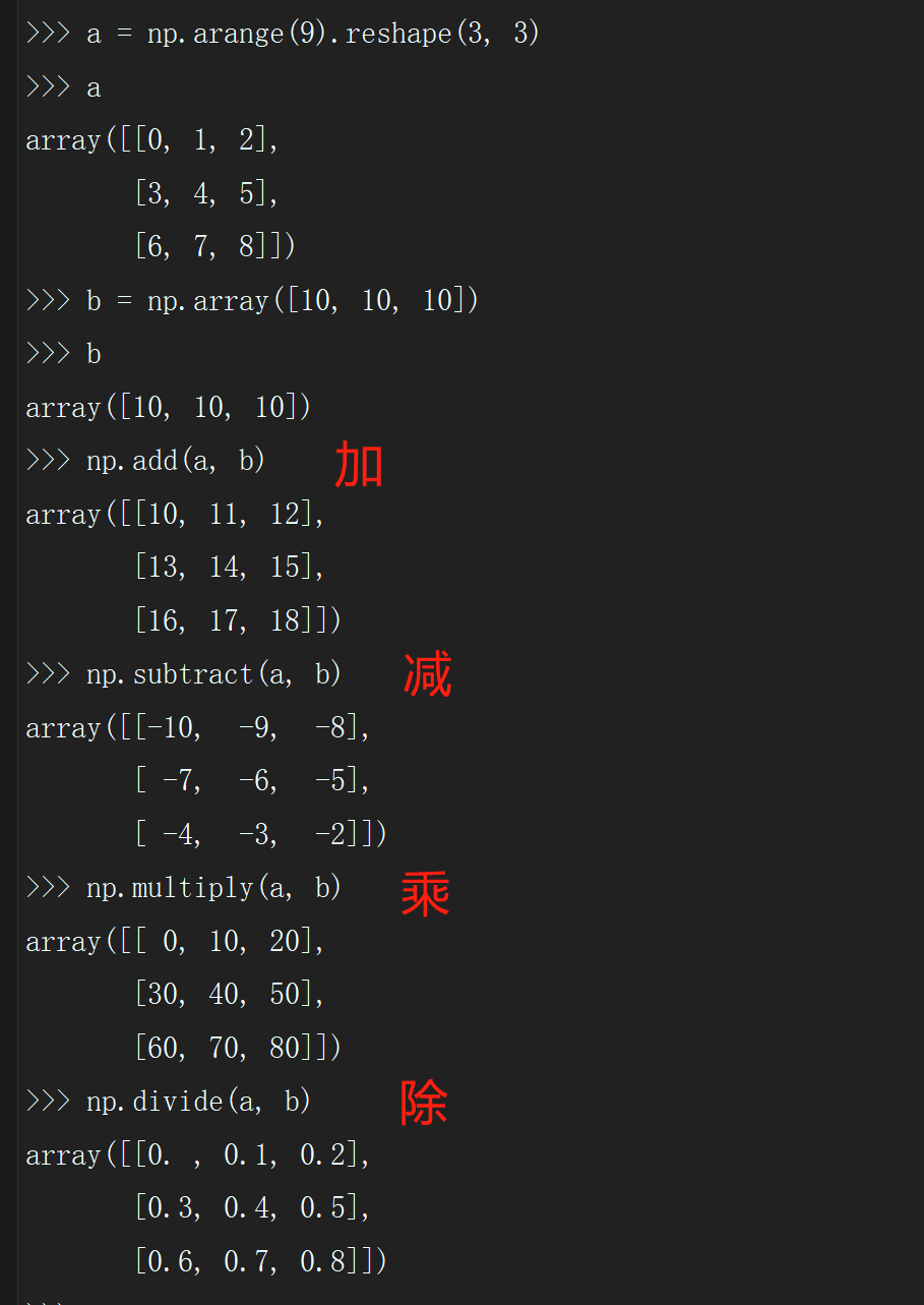 numpy 常用函数汇总_numpy库常用函数大全-CSDN博客