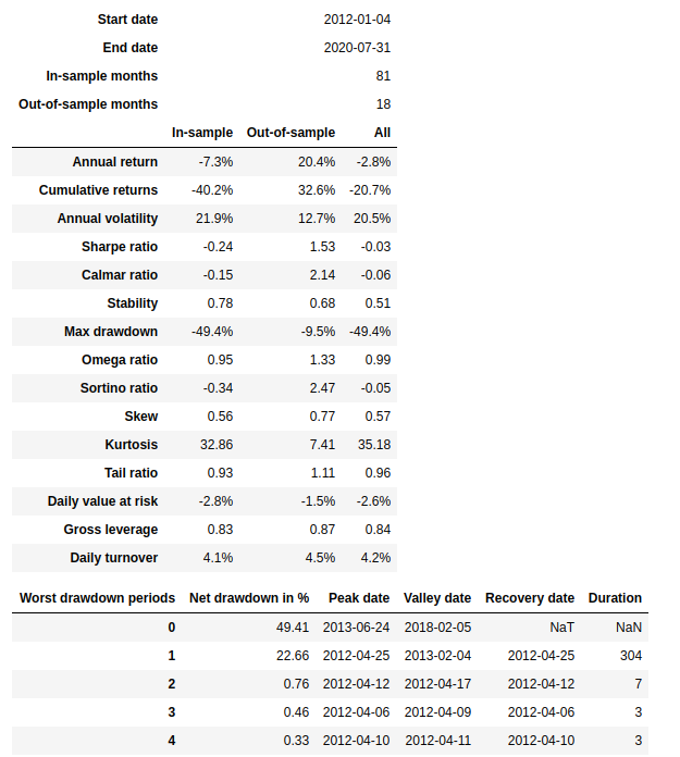 enter image desc ription here