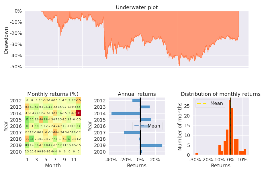 enter image desc ription here