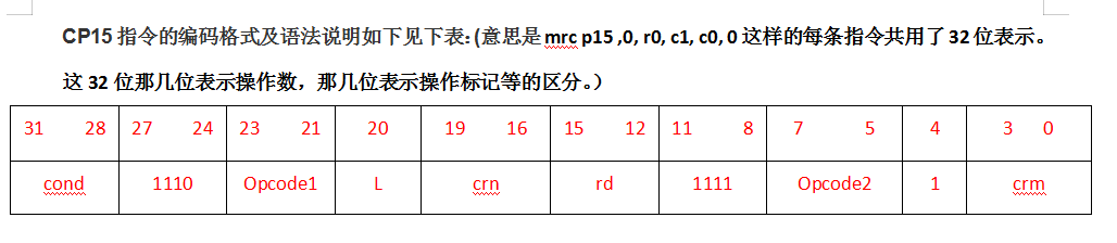 协处理器CP15操作指令