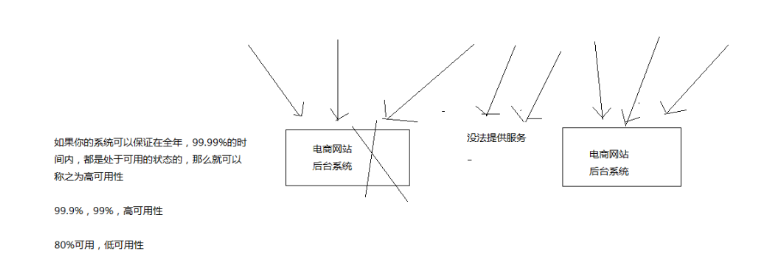 [外链图片转存失败,源站可能有防盗链机制,建议将图片保存下来直接上传(img-qeyVseuD-1619621800386)(C:/Users/PePe/AppData/Roaming/Typora/typora-user-images/image-20210428204223257.png)]