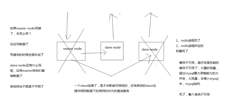 [外链图片转存失败,源站可能有防盗链机制,建议将图片保存下来直接上传(img-Z2Fyjmv5-1619621800389)(C:/Users/PePe/AppData/Roaming/Typora/typora-user-images/image-20210428205201947.png)]