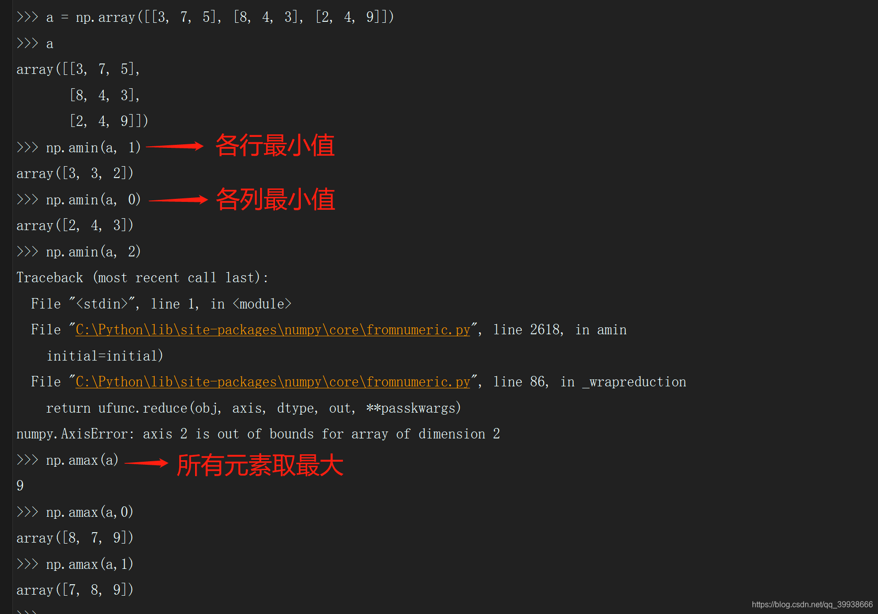 numpy 常用函数汇总_numpy库常用函数大全-CSDN博客