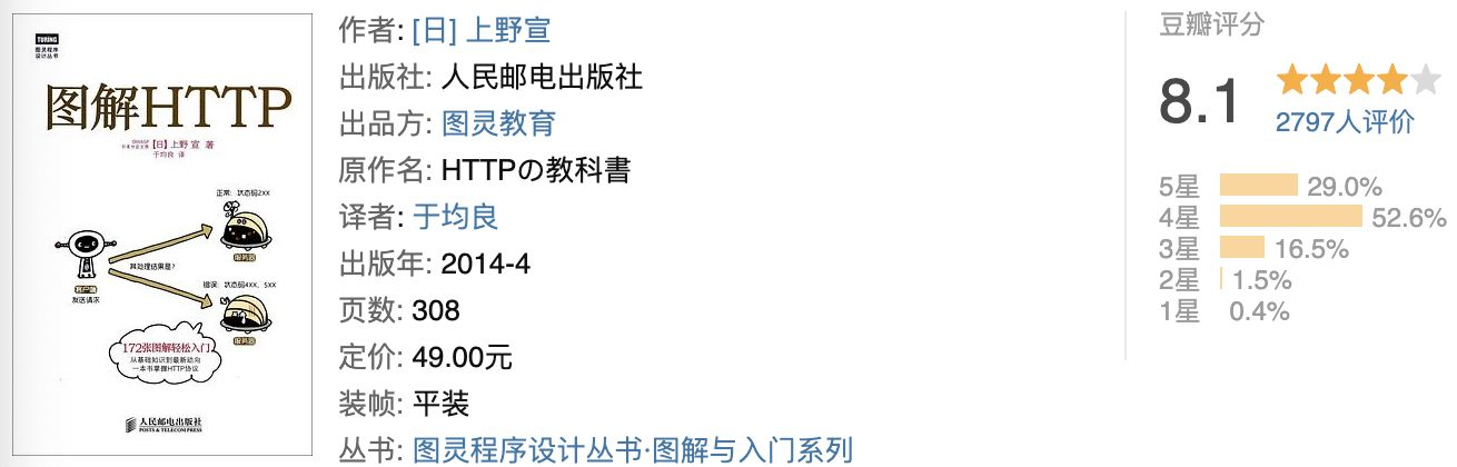 大学最应该学习的 5 门课， 毕业后大厂 Offer 直接拿到手软！