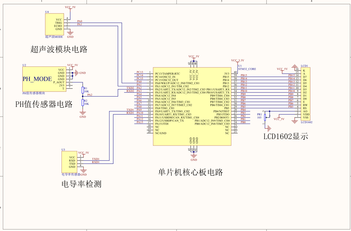 å¨è¿éæå¥å¾çæè¿°