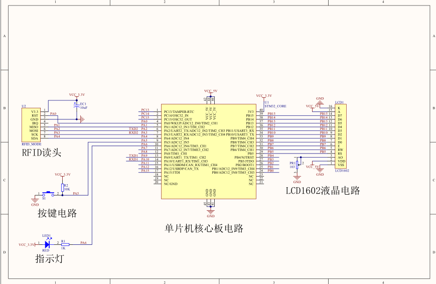 å¨è¿éæå¥å¾çæè¿°