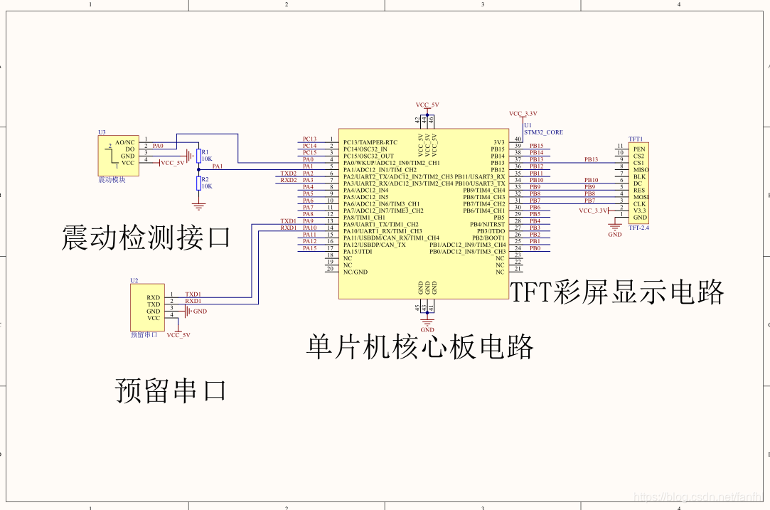 å¨è¿éæå¥å¾çæè¿°