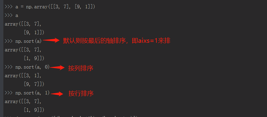 numpy 常用函数汇总_numpy库常用函数大全-CSDN博客
