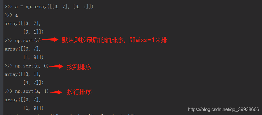 numpy 常用函数汇总_numpy库常用函数大全-CSDN博客