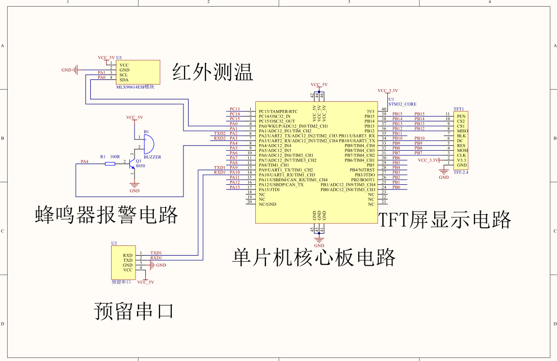 å¨è¿éæå¥å¾çæè¿°