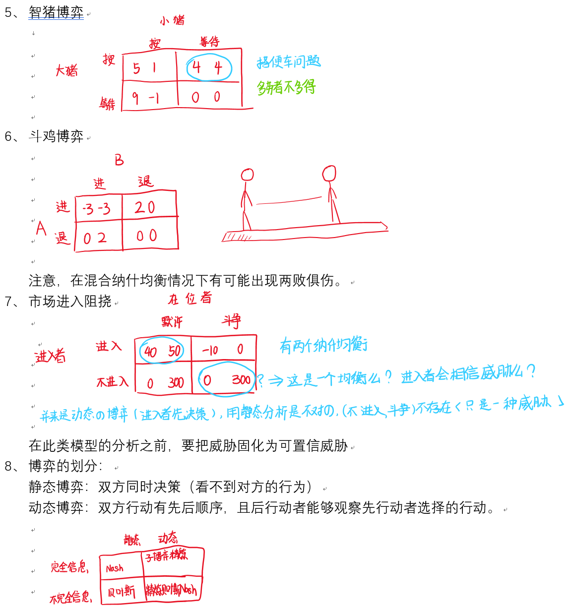 博弈论模型part1