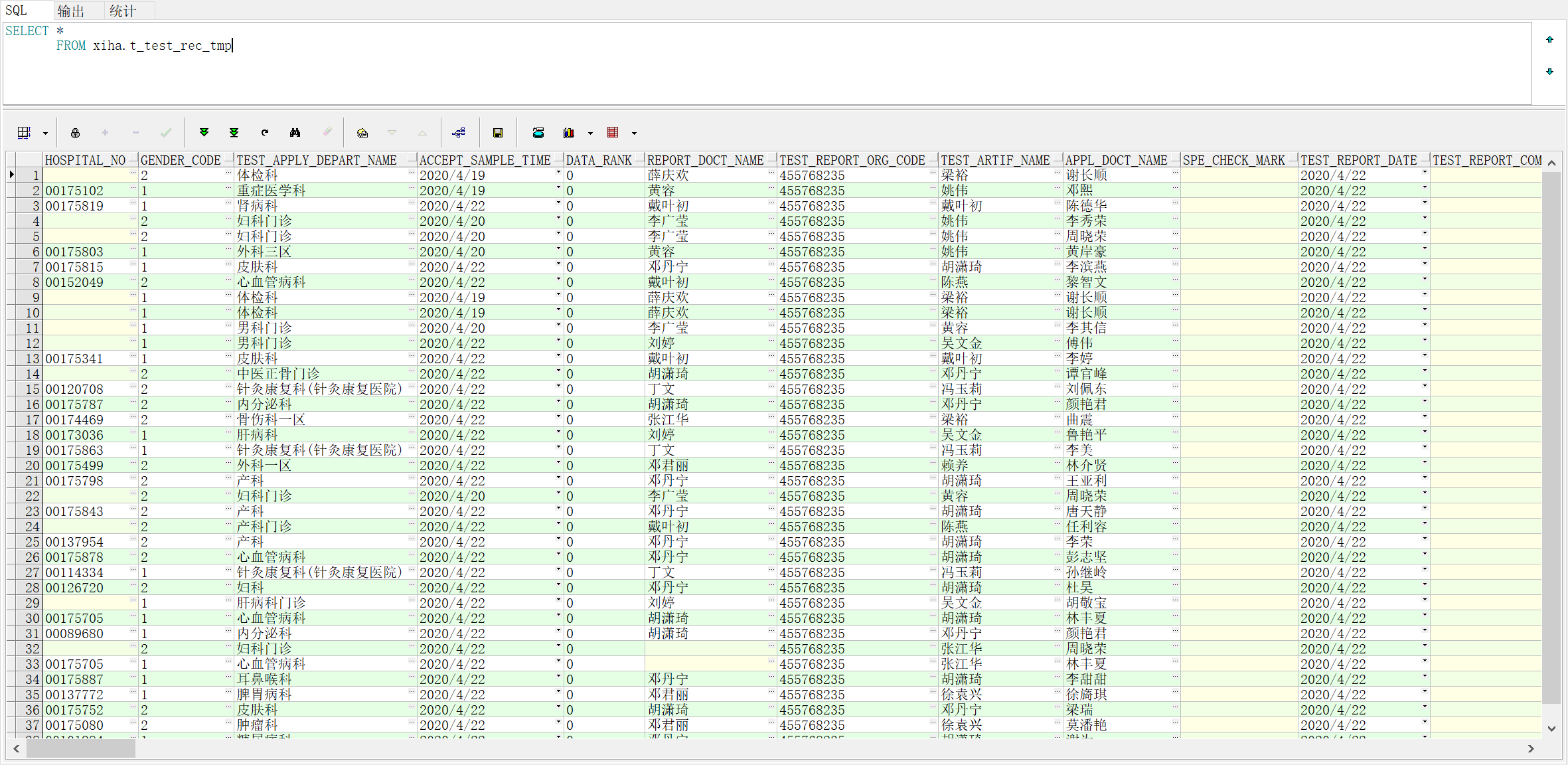 Oracle 11gR2 在线重定义（online redefinition）