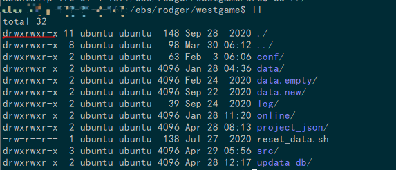 Linux file permissions Daquan (who knows who knows) - Programmer Sought
