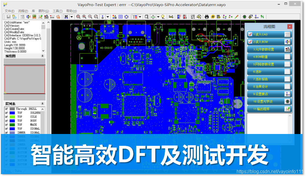 VayoPro-Test Expert V5：测试分析与快速制程软件