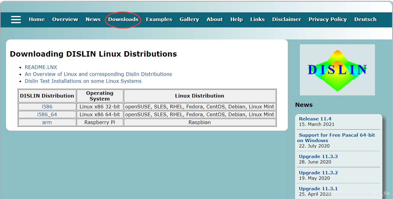 Linux下fortran搭配科学绘图库DISLIN使用方法-CSDN博客