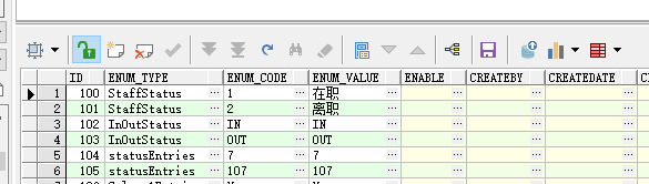 PLSQL手动修改数据并提交