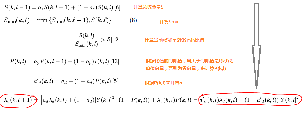 基于MCRA的语音噪音估计