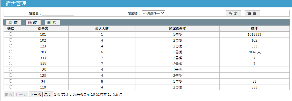 java学生宿舍管理系统，来了就点个赞再走呗，即将毕业的兄弟有福了