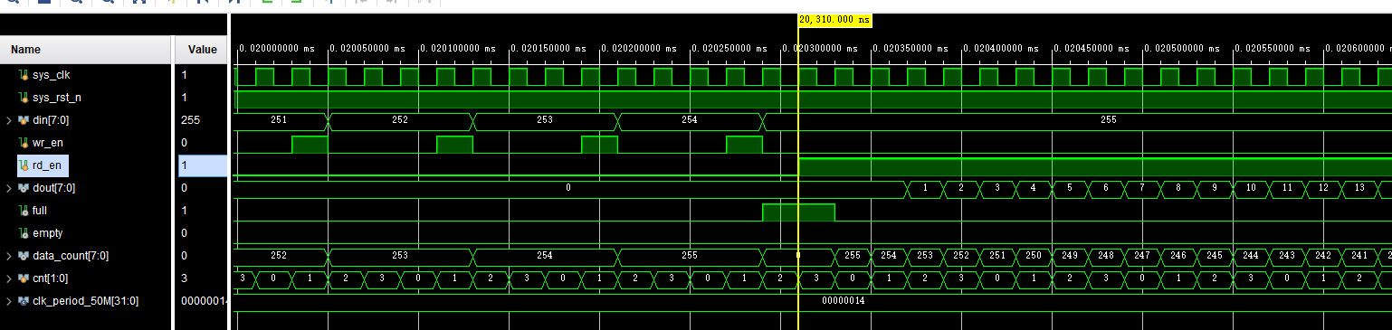 Vivado IP FIFO fifo Vivado Bunny9 CSDN 