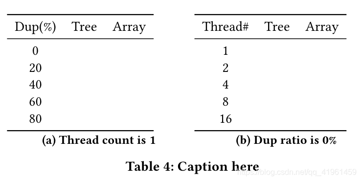 Subtable Latex Start Subtable | How to make a star symbol(★) in LaTeX? – NJHW
