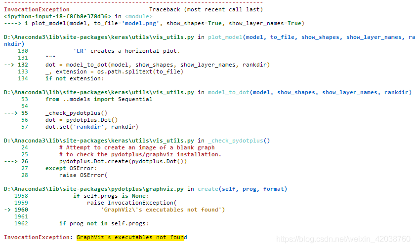 pydot pydotplus graphviz 神经网络模型结构 可视化 画图_pydot画模型结构图_amily_chen的博客-CSDN博客