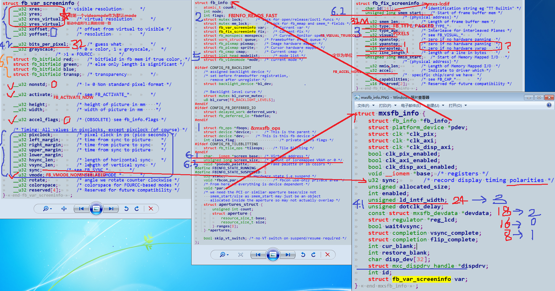 linux显示子系统-framebuffer架构分析_linux display fb框架的缺点-CSDN博客