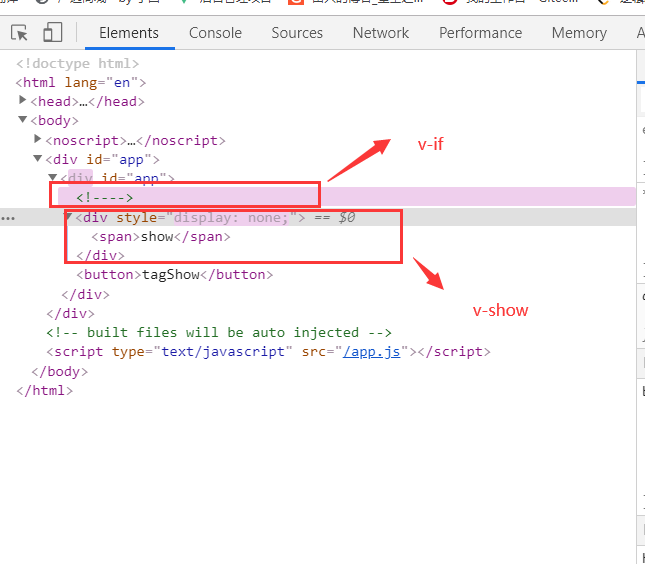 v-if和v-show的区别（精华版）