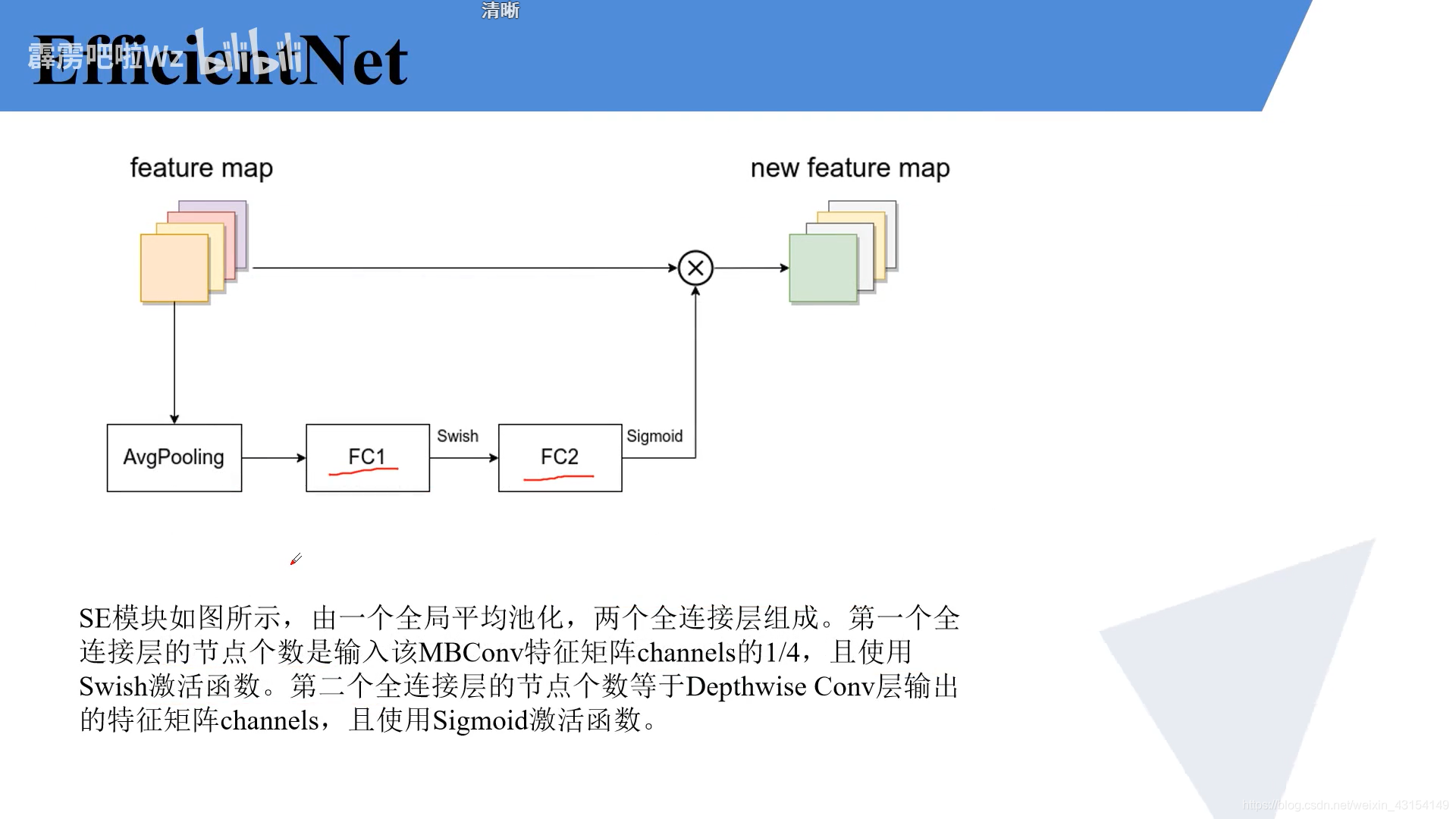 9.1 EfficientNet网络详解和9.2使用Pytorch搭建EfficientNet网络-CSDN博客