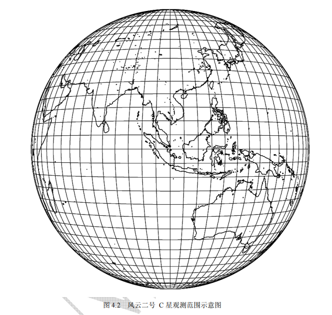 python处理卫星云图获取亮温值