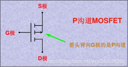 P沟道MOSFET