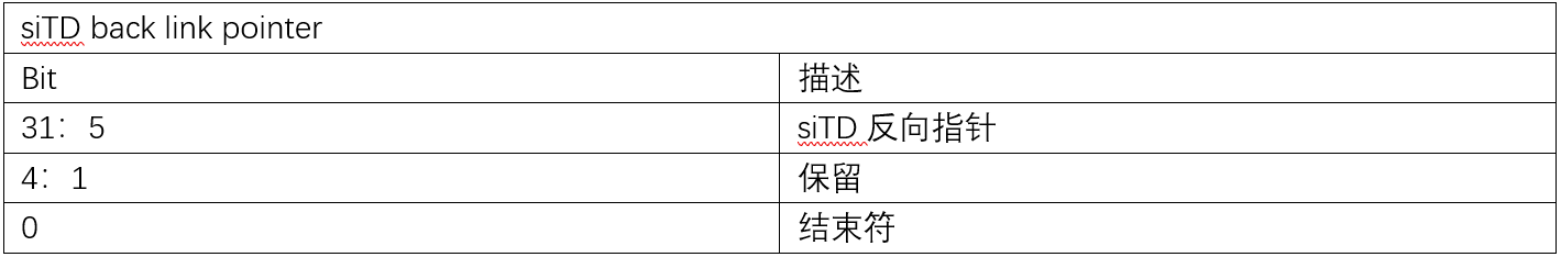 EHCI主机控制器--分割事务同步传输描述符（siTD）