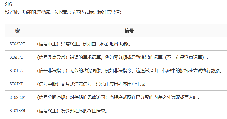 c语言关于signal()函数