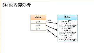 阿里云大学Java课堂