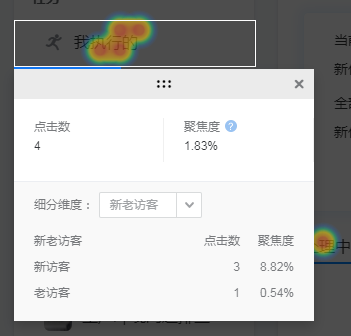 2021429易协同访客数据