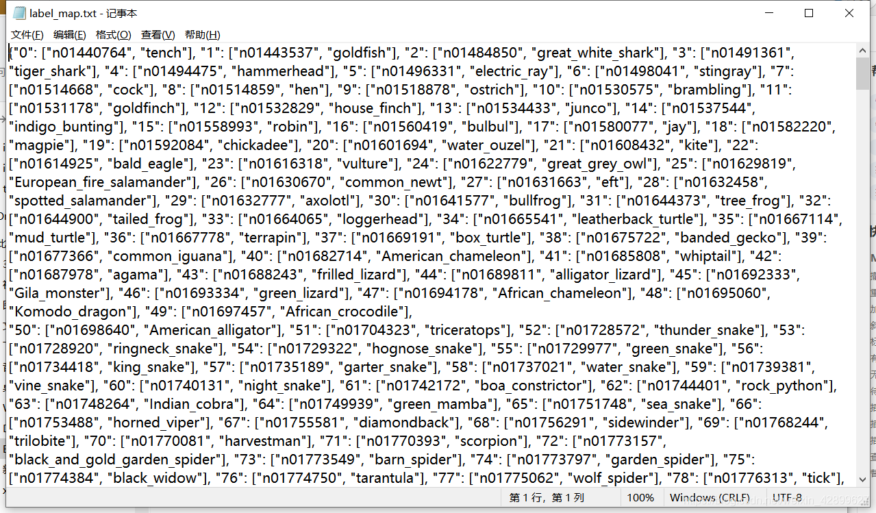 制作 ImageNet 验证集的标签 val_map.txt(1000类)_imagenet val标签格式-CSDN博客
