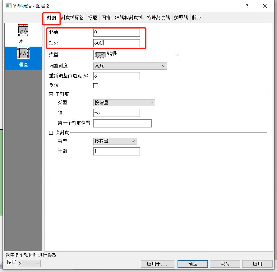 origin绘图同时添加柱状图和折线图