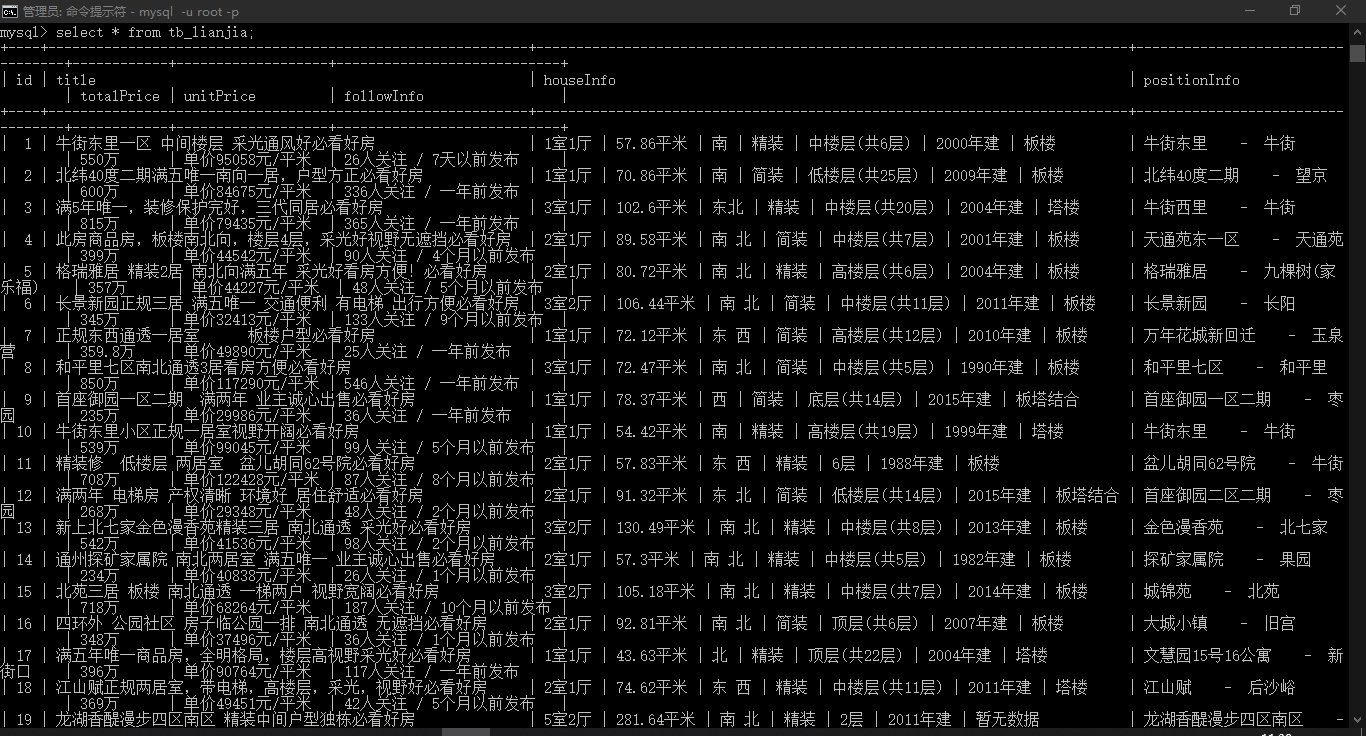 Python学习 Day49 Python与MySQL的交互操作 15