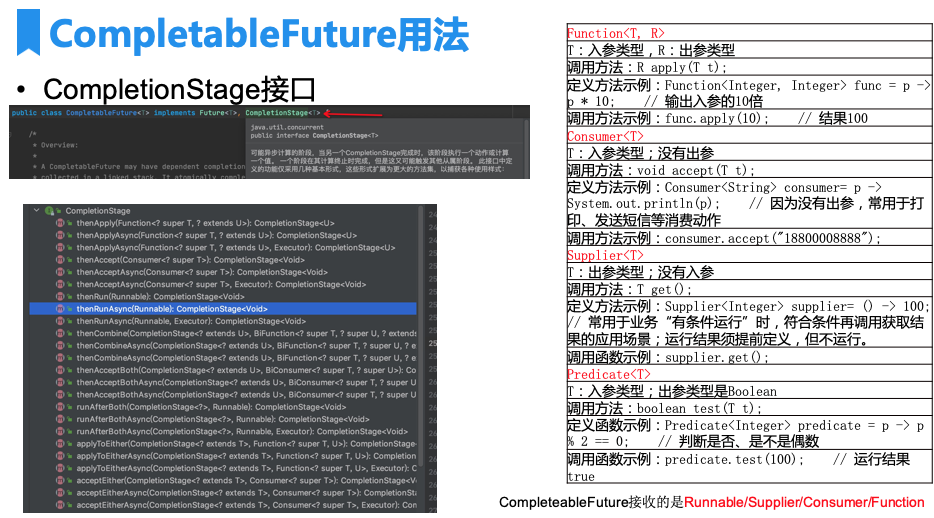 java并发技术图解forkjoin框架与completeablefuture原理及源码解析
