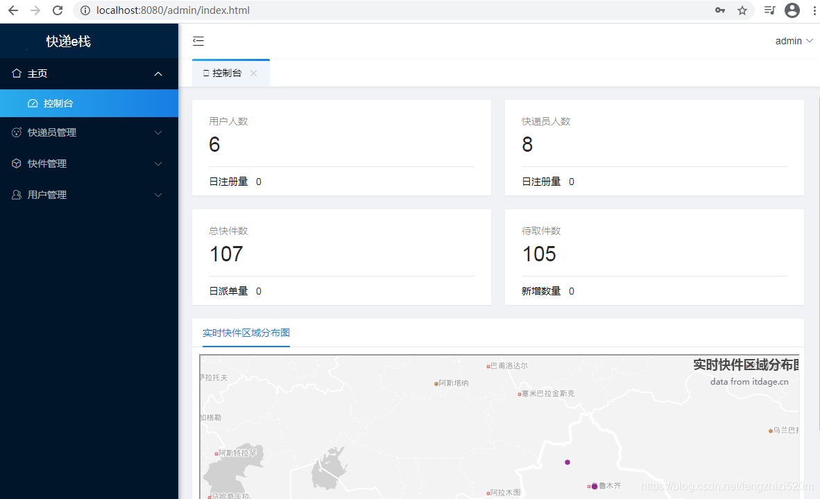 完整开发一个javaweb项目 手写mvc框架 过程 鸟喜的博客 Csdn博客 Java开发网页的流程的框架 完整开发一个javaweb项目 手写mvc框架 过程 鸟喜的博客 Csdn博客 Java开发网页的流程的框架