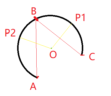 如何判断点是否在圆弧上
