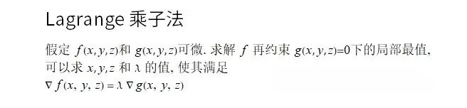 拉格朗日乘子法几何意义
