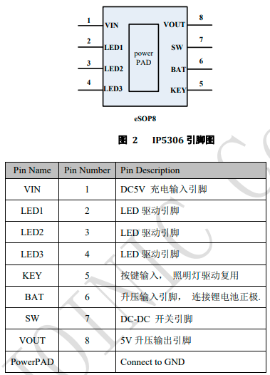 ip5506芯片电路图图片