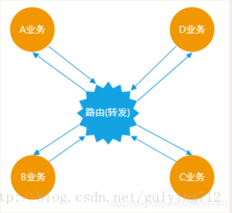 [外链图片转存失败,源站可能有防盗链机制,建议将图片保存下来直接上传(img-rkM1yGRk-1619763464764)(/images/2/151/企业微信截图_20210430093433.png)]