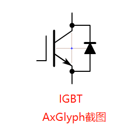 IGBT